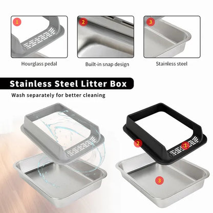 Stainless Steel Cat Litter Box, Non Stick, Scratch Resistant, Easy to Clean - Detailed View