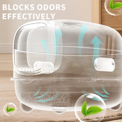 High Capacity Enclosed Cat Litter Box, Odor Lock, Scratch Resistant - Features and Details