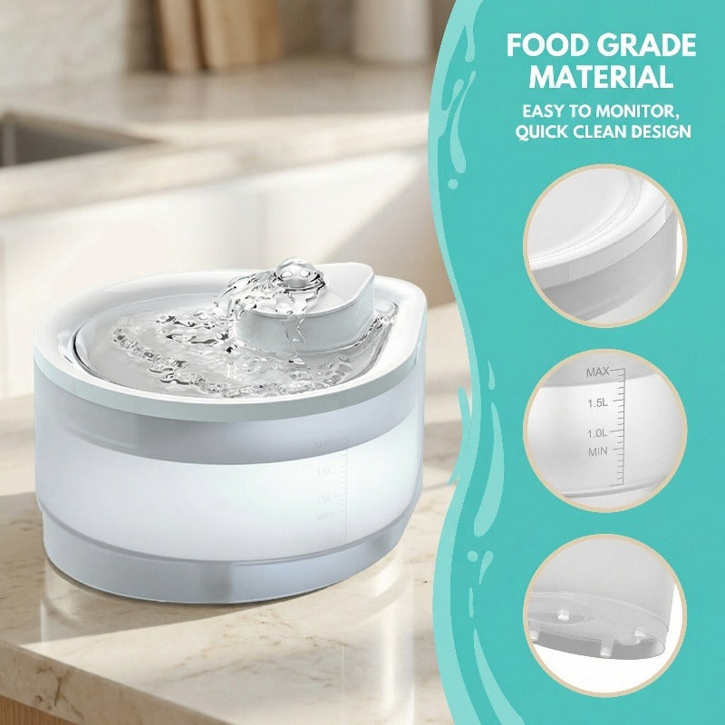 Automatic Pet Water Fountain 2.5L, USB Powered, Circulating Water Bowl - Main Product Image